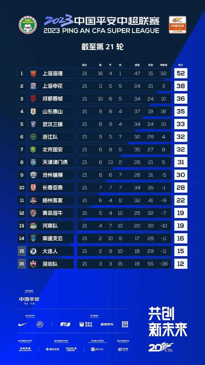 那不勒斯想以2000万＋500万欧签萨马尔季奇据《罗马体育报》报道称，那不勒斯已经启动了引进萨马尔季奇的交易，想报价2000万欧＋500万欧。